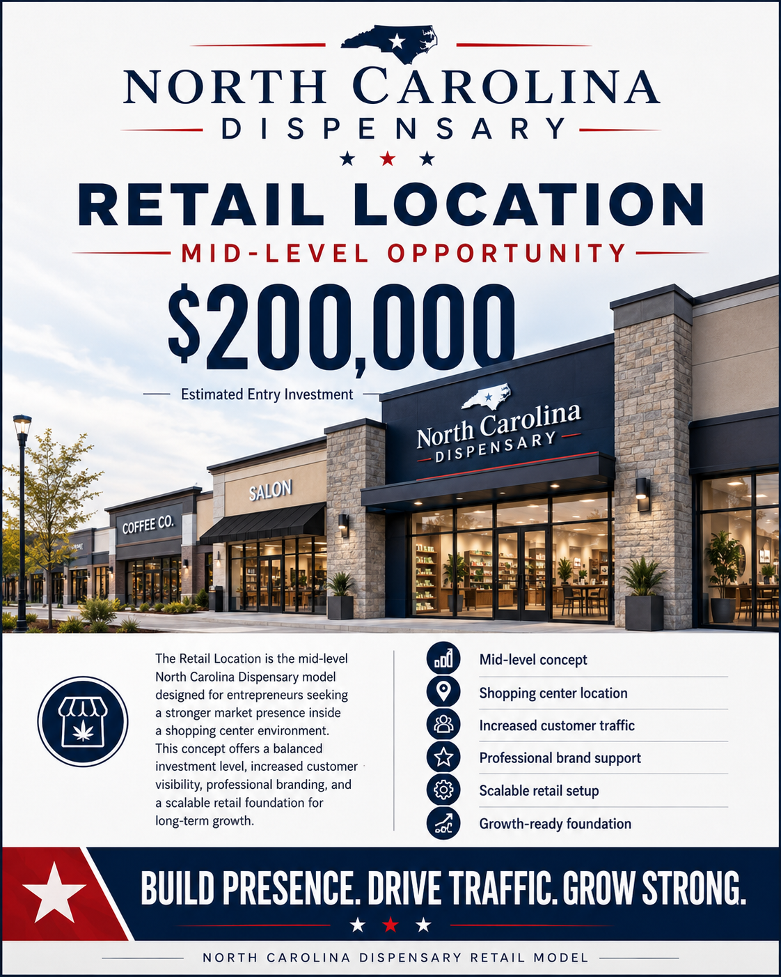 North Carolina Dispensary Brand Expansion Opportunities Fee - Mid Level Retail