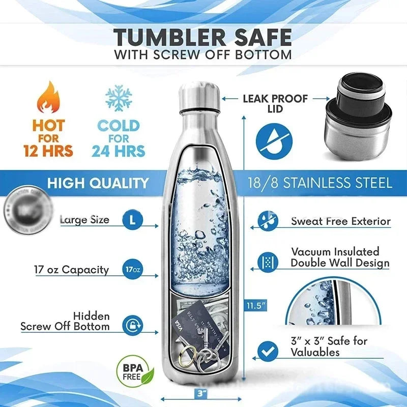 North Carolina Dispensary 750ml (25.4oz) Diversion Water Bottle with Secret Compartment — Portable Stash, Pill Organizer & Money/Key Safe
